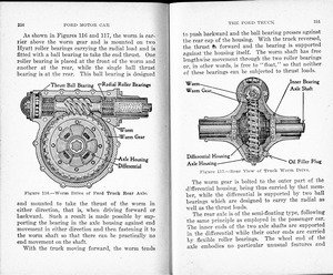 1917 Ford Car & Truck Manual-250-251.jpg